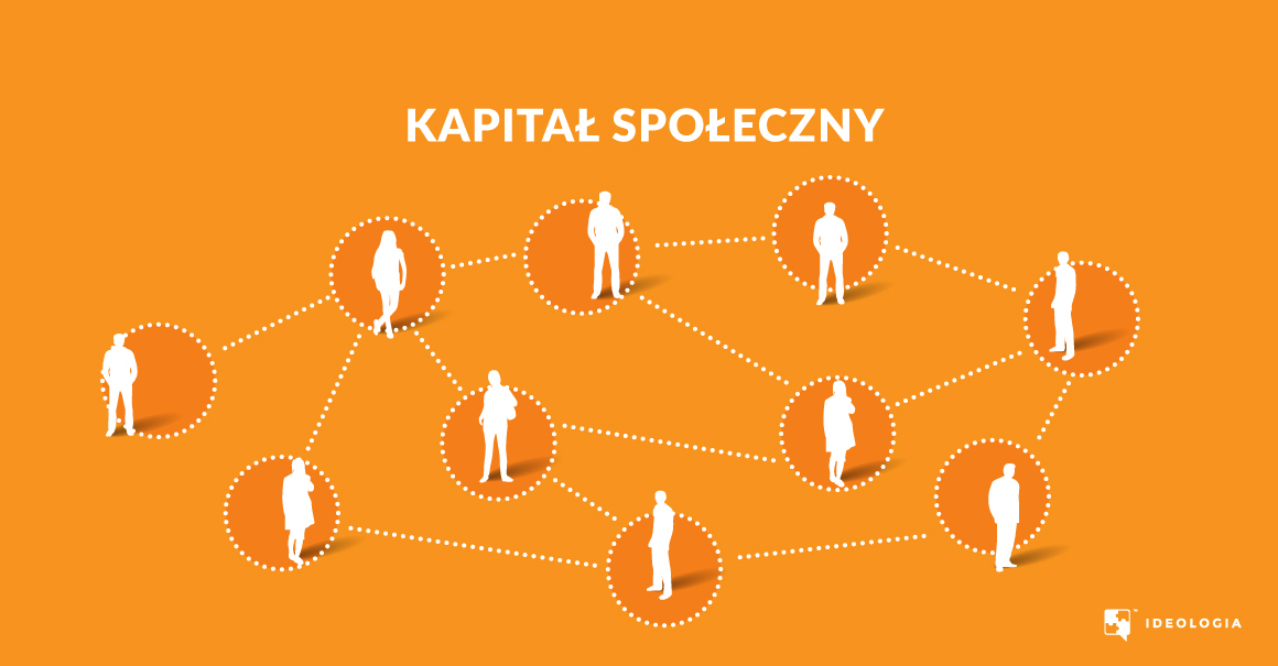 Rola kapitału społecznego w kształtowaniu relacji politycznych i gospodarczych w krajach Euroazji