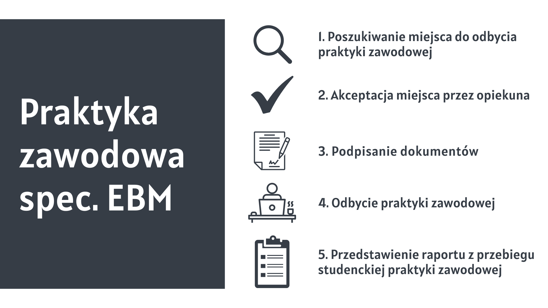 Praktyka zawodowa - specjalność EBM 2023/24