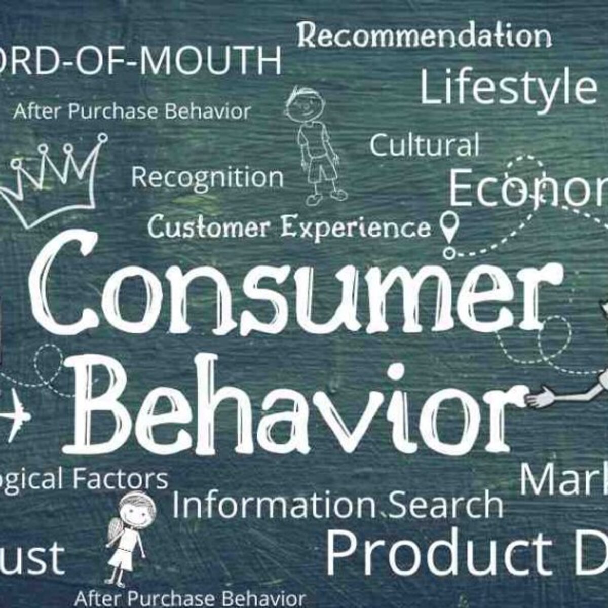 Consumer behaviour 2024-2025