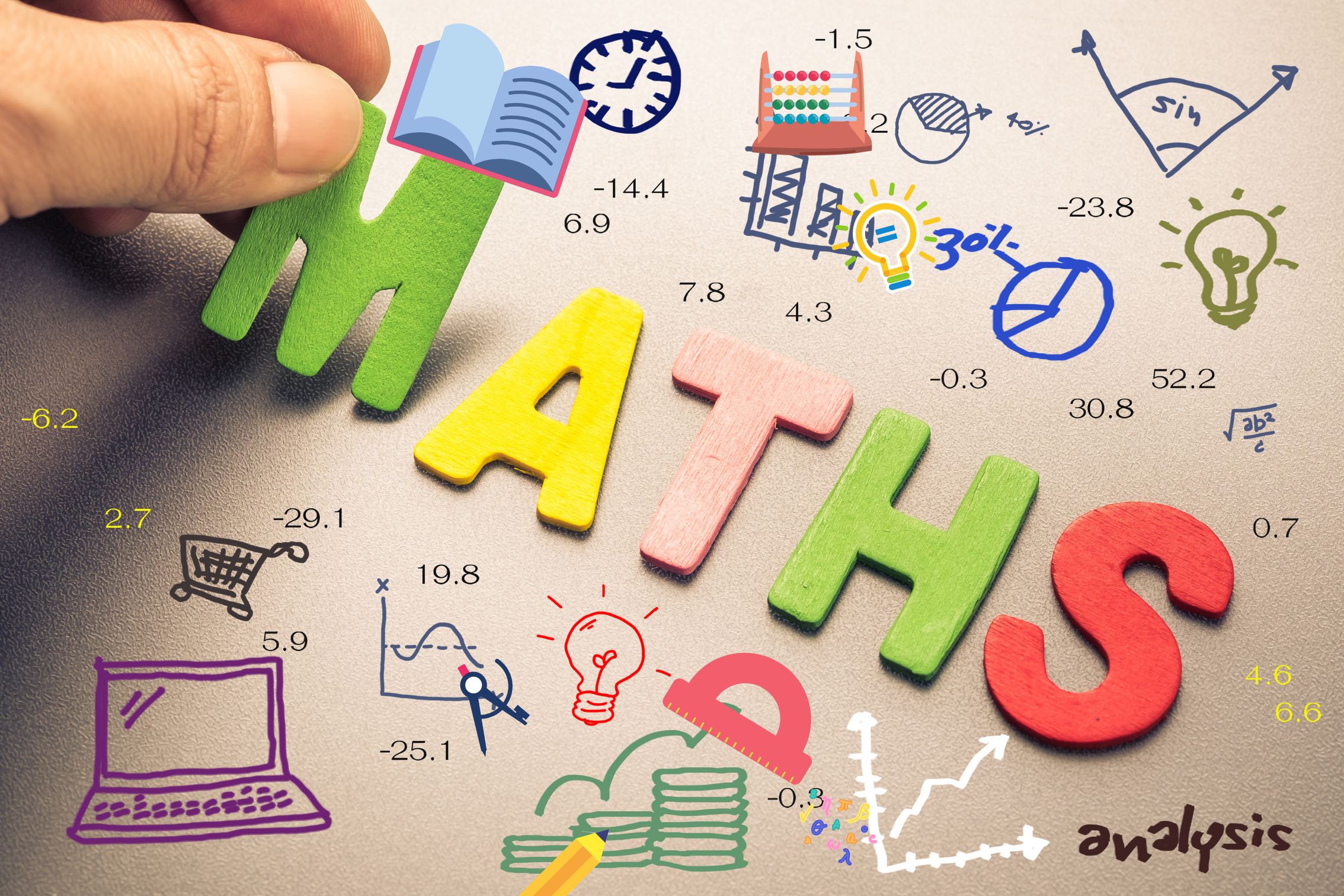 IB Mathematics in Economics and Business 2025/26 (B. Cialowicz)