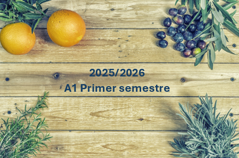 Español de los negocios | A1 | 1 SEM | Kraków/studia stacjonarne/2025-2026 Joanna Orłowska