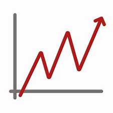 Egzamin próbny. Mikroekonomia. Ćwiczenia 2025/26