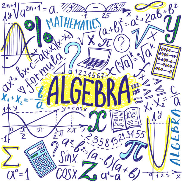 CS Linear Algebra 2026/27 (B. Cialowicz)