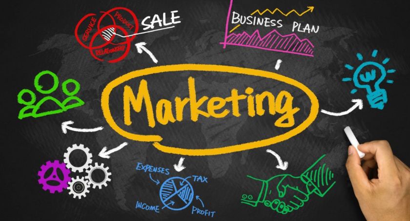Podstawy marketingu - RiC - 2023