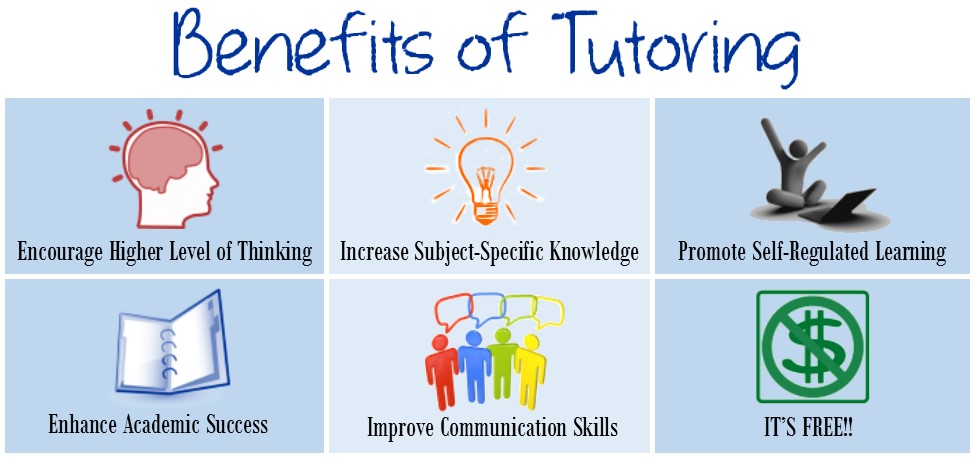 Tutoring - Remigiusz Gawlik